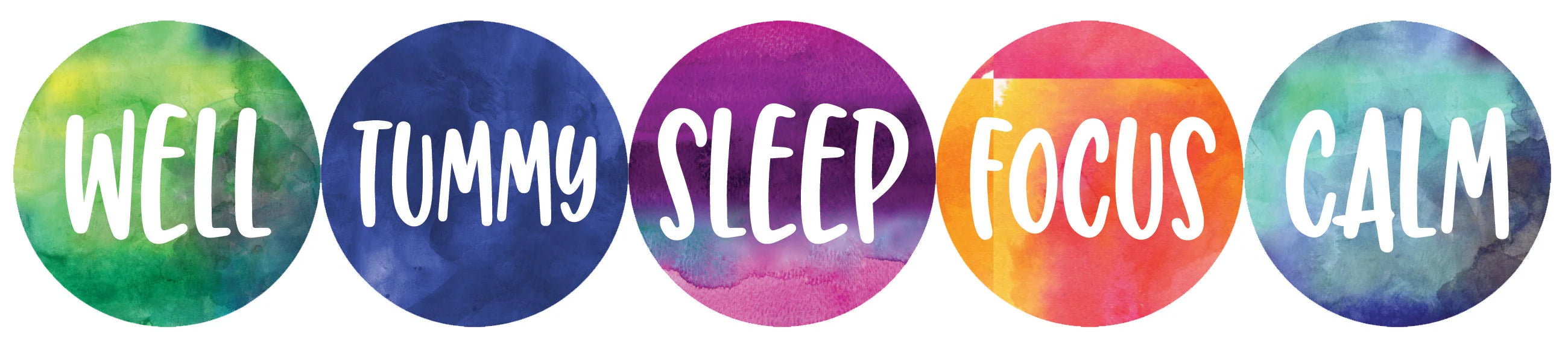 Essential Oil Bottle Label Stickers – Set of 5 (Free Shipping!) ✨🌿